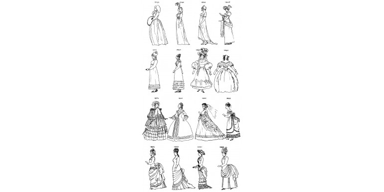 Histoire de la mode – Partie II – 3/ Le XIXème